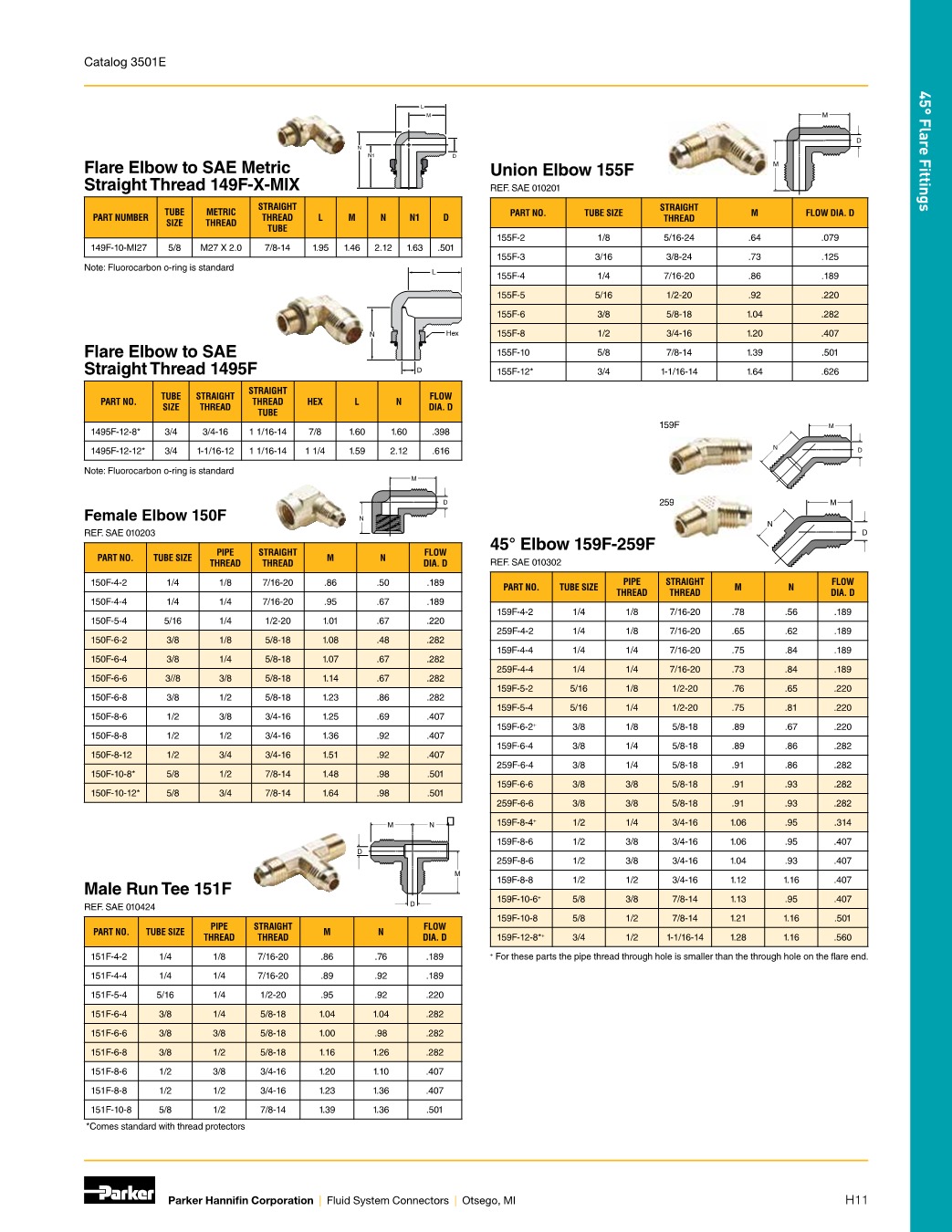 Push-to-Connect Brass Transportation Parker PMTCE-6-8 Push-to-Connect Cartridge PMT Cartridge 3//8